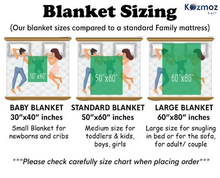 Load image into Gallery viewer, EH211103051 Kozmoz Hall Blanket - To my wonderful Wife from Husband