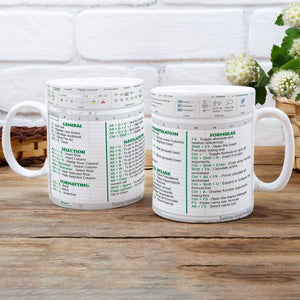 Excel Command Mug - Accountant cup - Accountant funny mug - accounting gift - cpa gifts - excel life - accounting graduation gifts -  excel shortcut, na CPA,CFO, Coworkers, Men, Women Mug 11Oz 15Oz